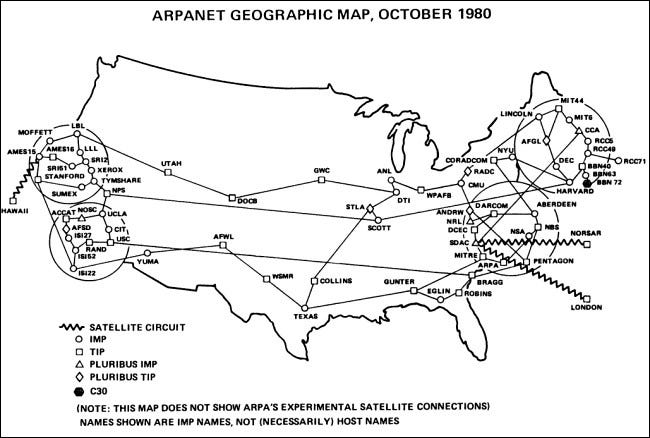 Um mapa da ARPANET de 1980