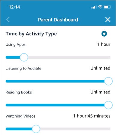 tempo do painel dos pais por tipo de atividade