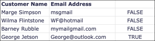 Respostas da função de e-mail