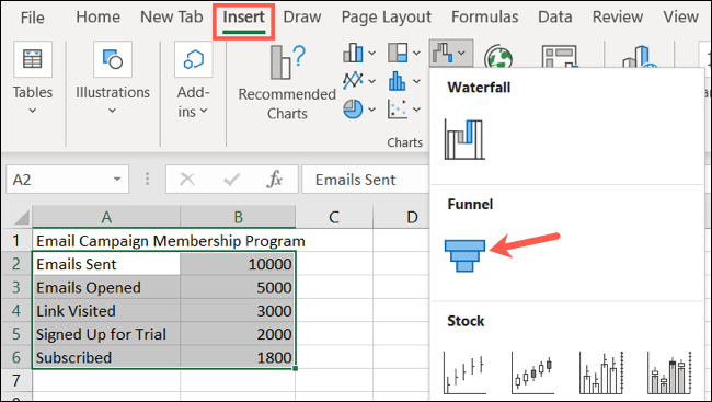 Clique em Inserir e em Gráfico de funil no Excel