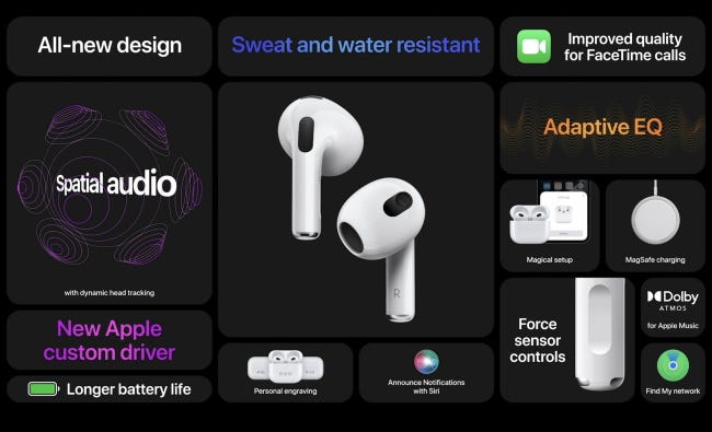 Recursos de terceira geração do Apple AirPods.