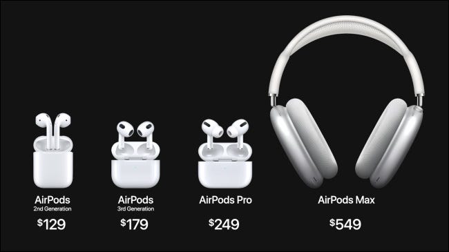 Linha completa de AirPods da Apple com preços.
