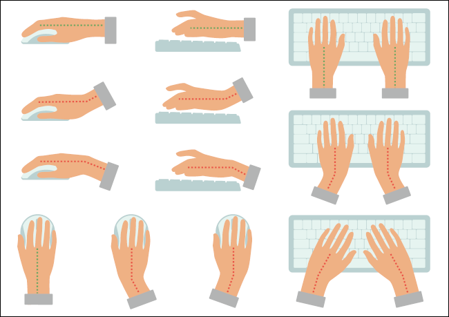Exemplos de postura correta e incorreta das mãos para digitar