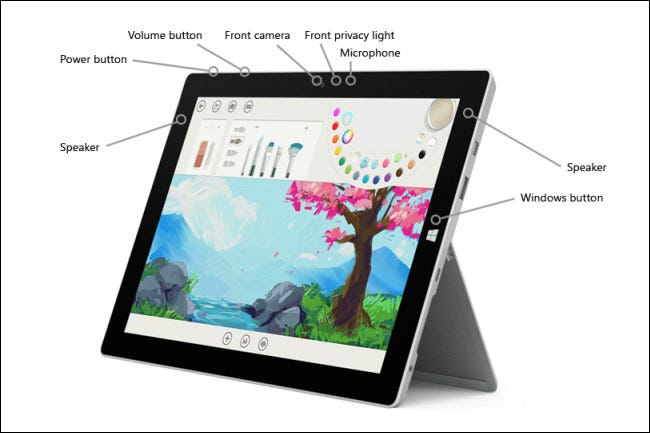 Botões do tablet Microsoft Surface.