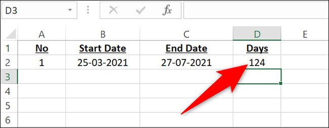 O número de dias entre as datas especificadas.