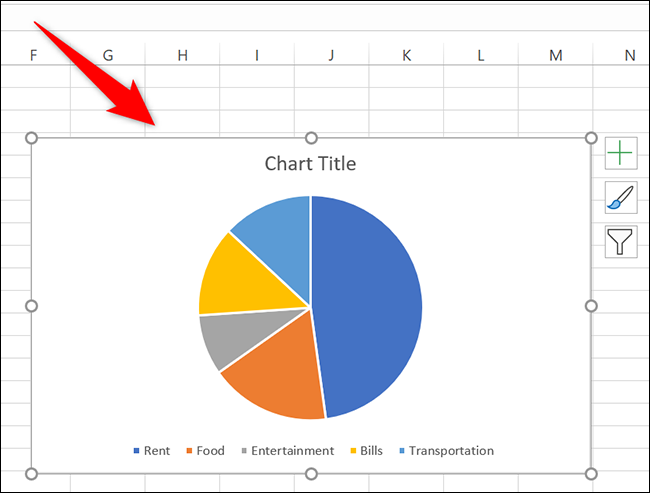 Selecione um gráfico de pizza.