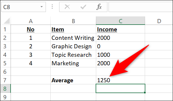 O resultado da função AVERAGE.