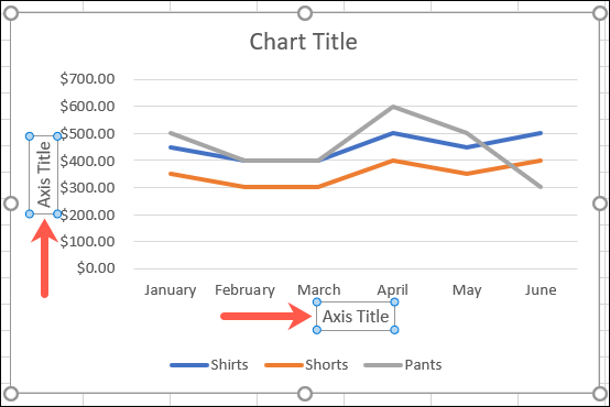 Títulos de eixo adicionados no Excel