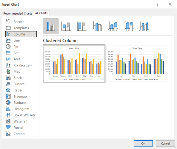 Todos os gráficos em Excel