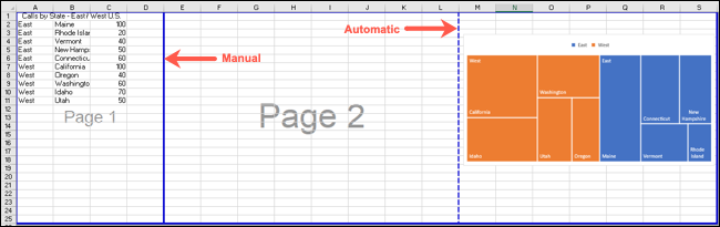 Quebras automáticas vs. manuais no Excel