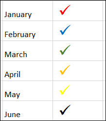 Marcas de verificação coloridas no Excel