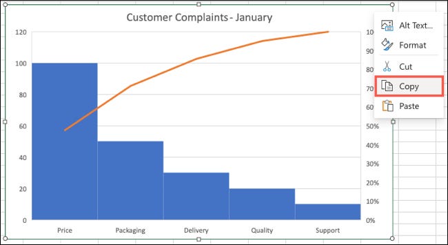 Copie um gráfico no Excel para a web