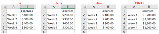 Dados combinados no Excel