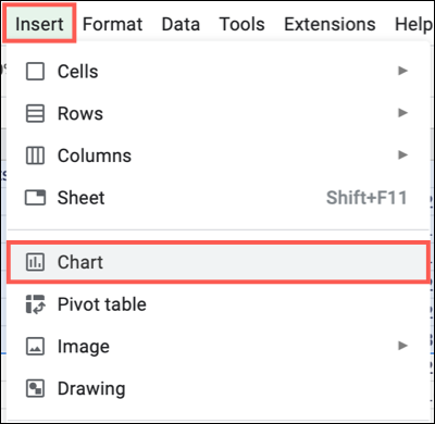 Selecione Inserir, Gráfico