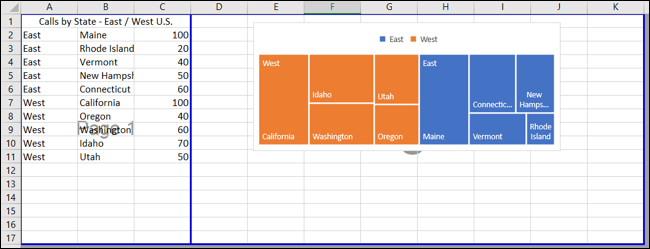 Quebra de página inserida no Excel