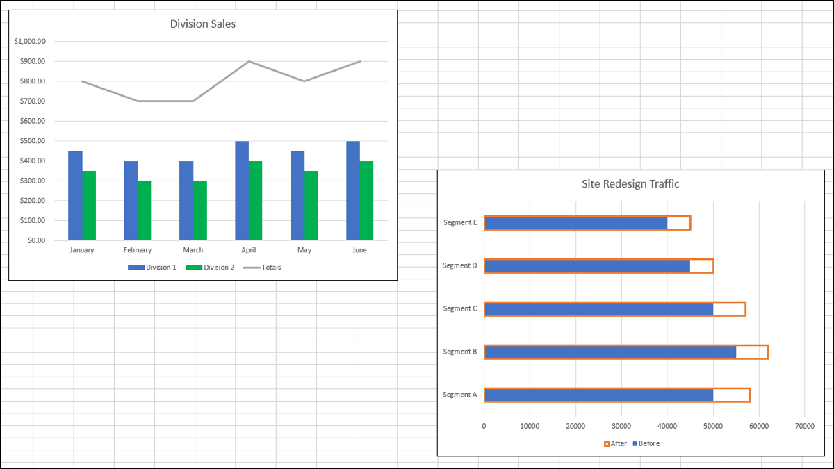 Sobrepor gráficos no Excel