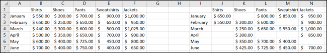 Intervalos de células para copiar e colar no Excel