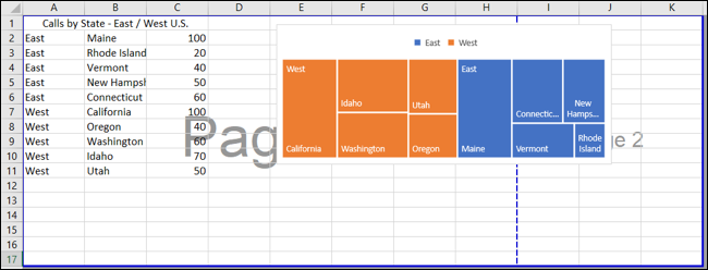 Quebras de página na redefinição do Excel