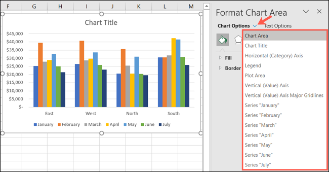 Selecione uma seção do gráfico