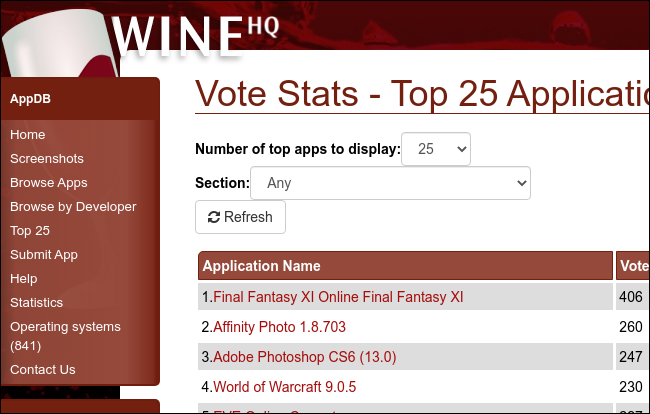 Lista dos 25 principais aplicativos no AppDB do WineHQ