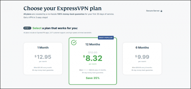 Preços ExpressVPN