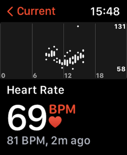 Frequência cardíaca em um Apple Watch