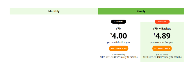 Preços confusos do IPVanish