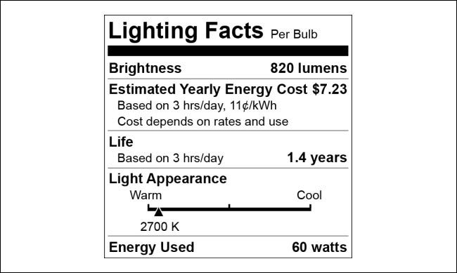 Um exemplo de etiqueta "Fatos sobre iluminação" dos EUA
