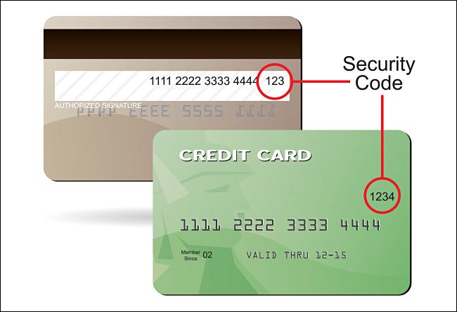 Código de segurança do cartão de crédito