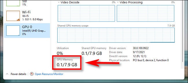 No Windows 11, você encontrará a memória da GPU no canto inferior esquerdo do painel GPU do Gerenciador de Tarefas.