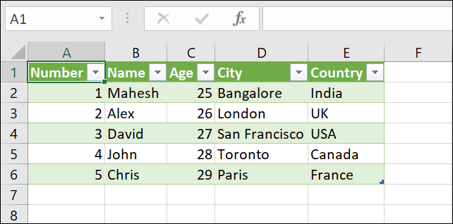 Dados JSON em uma planilha do Excel.