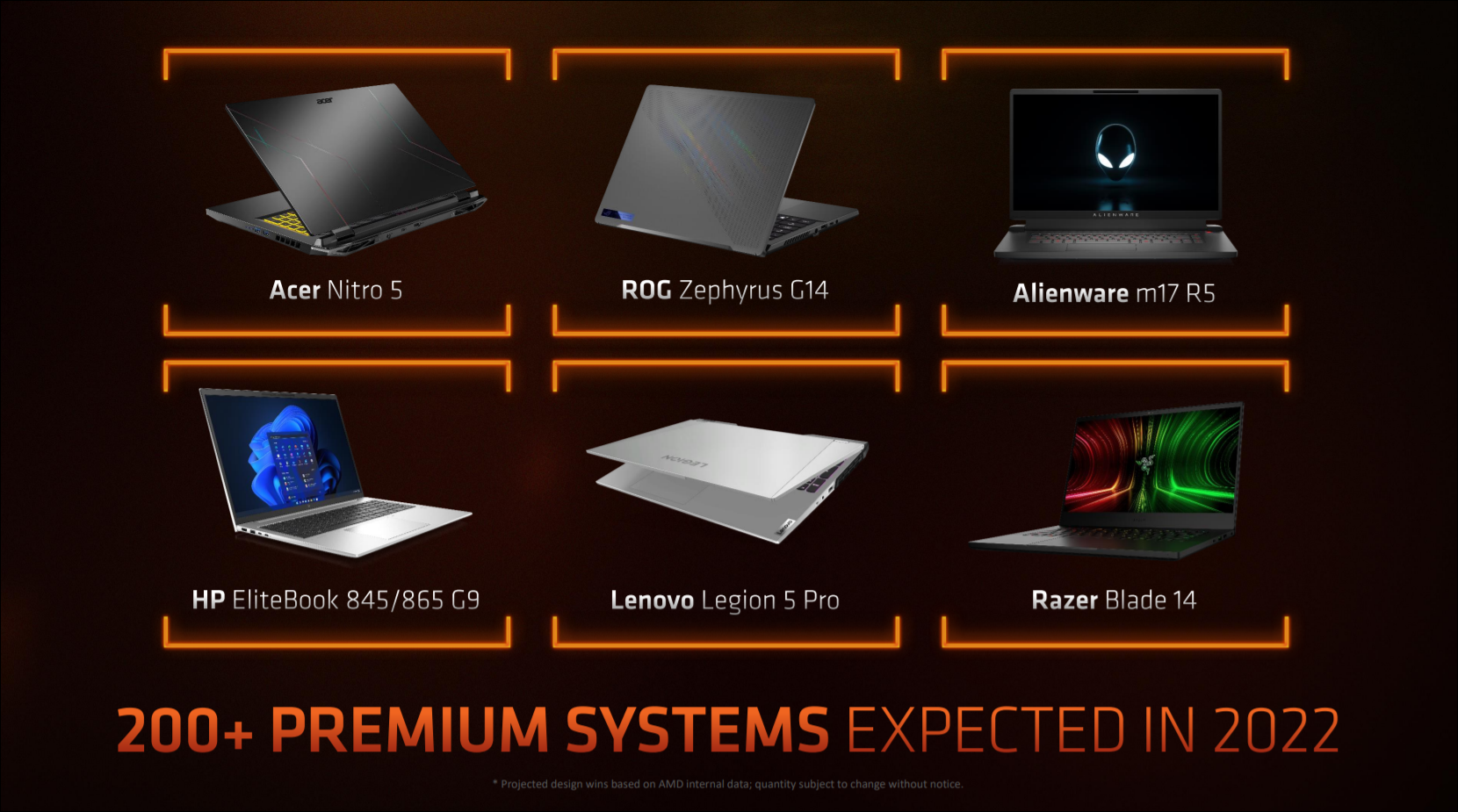 Um slide mostrando seis laptops que devem ser lançados com processadores Ryzen 6000.