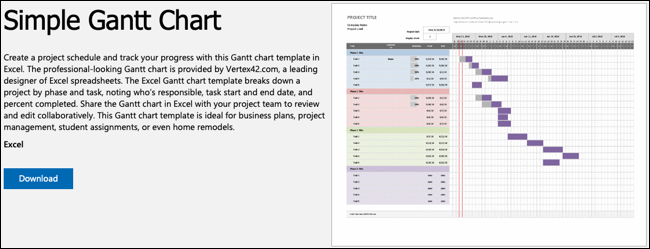 Baixe o gráfico de Gantt simples