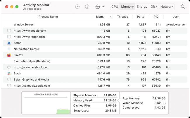 Guia Memória do Monitor de Atividade