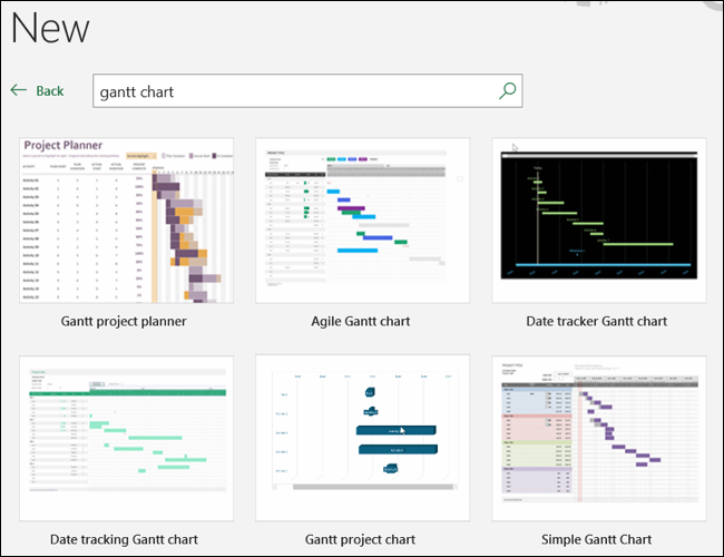 Pesquise modelos de gráfico de Gantt premium