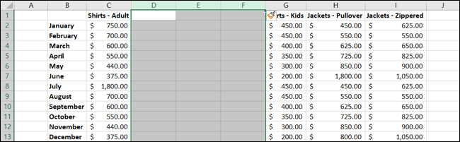 Várias colunas inseridas no Excel