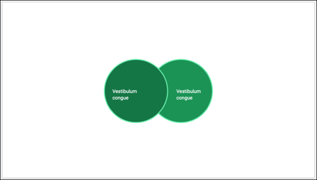 Diagrama inserido em um slide