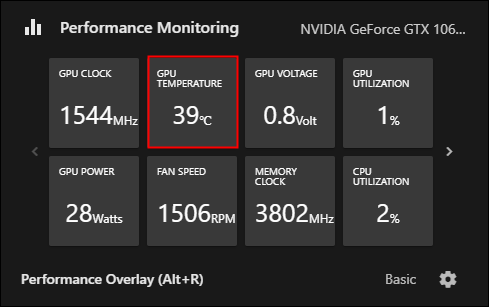 Temperatura da GPU, segunda caixa da linha superior esquerda