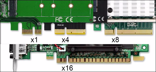 Os vários tamanhos de placas PCIe, incluindo x1, x4, x8 e x16.