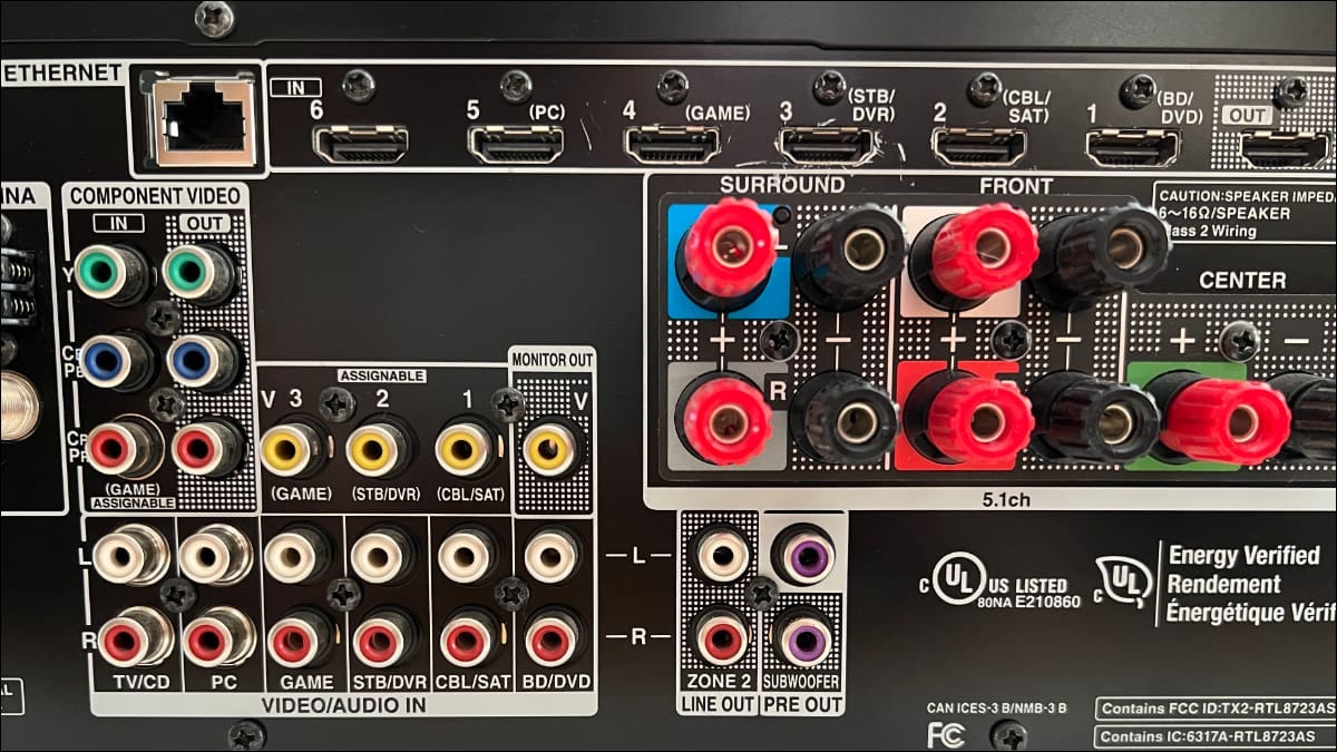 Painel traseiro de um receptor A/V