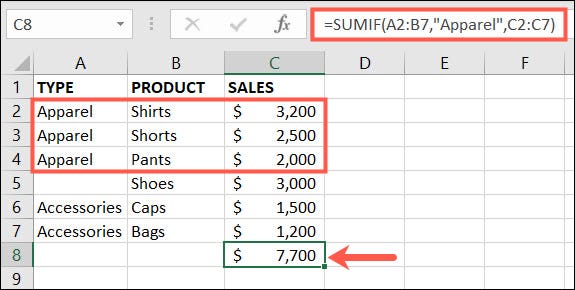 SUMIF é igual a uma palavra para várias células