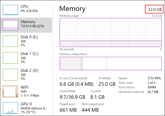 Verifique o uso de ram no gerenciador de tarefas do Windows 11.