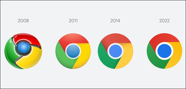 Logotipos do navegador Google Chrome de 2008 a 2022.