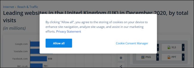 Um pop-up de consentimento de cookies no Statistia.com