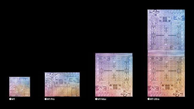 Comparação de tamanhos de matrizes Apple M1, M1 Pro, M1 Max e M1 Ultra