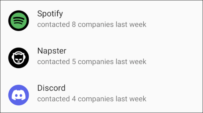 Comparação da atividade do rastreador pelos aplicativos Spotify, Napster e Discord no Android.