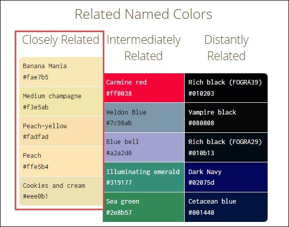 seção "Cores nomeadas relacionadas".