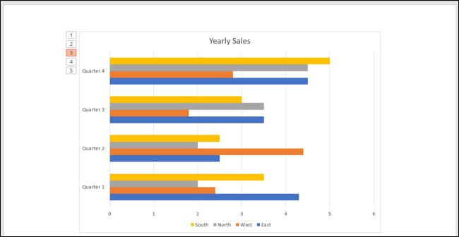 Números de animação do gráfico no PowerPoint