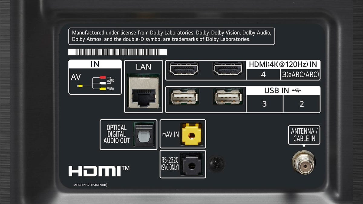 Examples of different kinds of HDMI port labels on an LG TV.