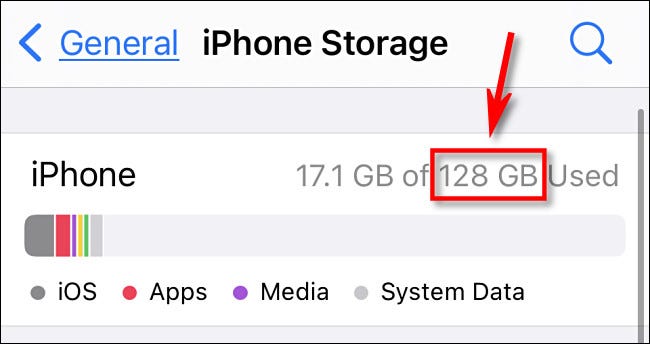 No armazenamento do iPhone, você verá a capacidade listada ao lado de "Usado".